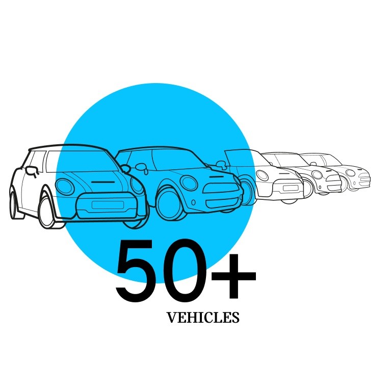 Mini biznesa klientiem – pārskats – autoparka varianta ilustrācija