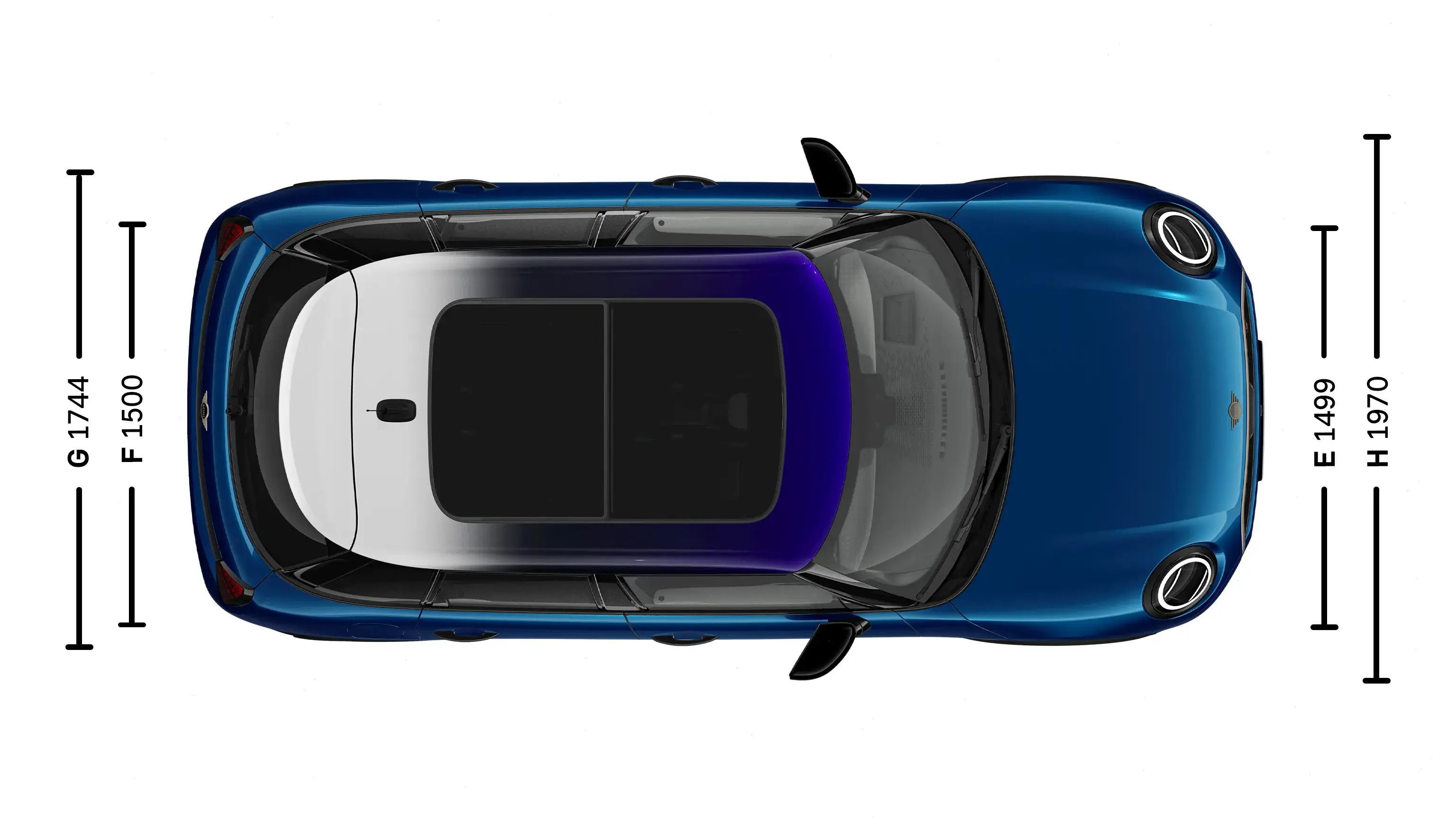 Piecdurvju MINI Cooper – izmēri, augšdaļa
