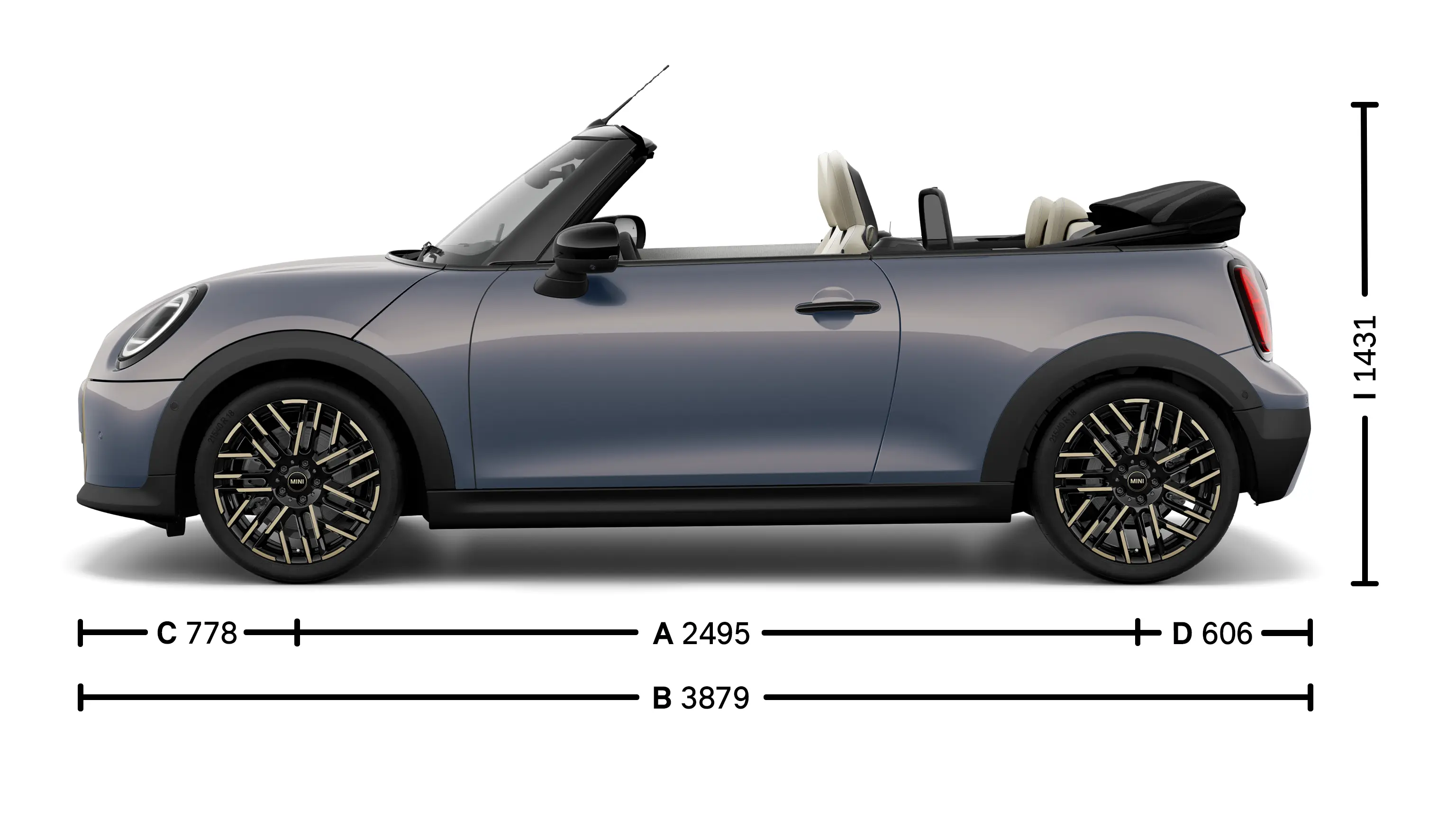 MINI Cooper Convertible – izmēri, sāni