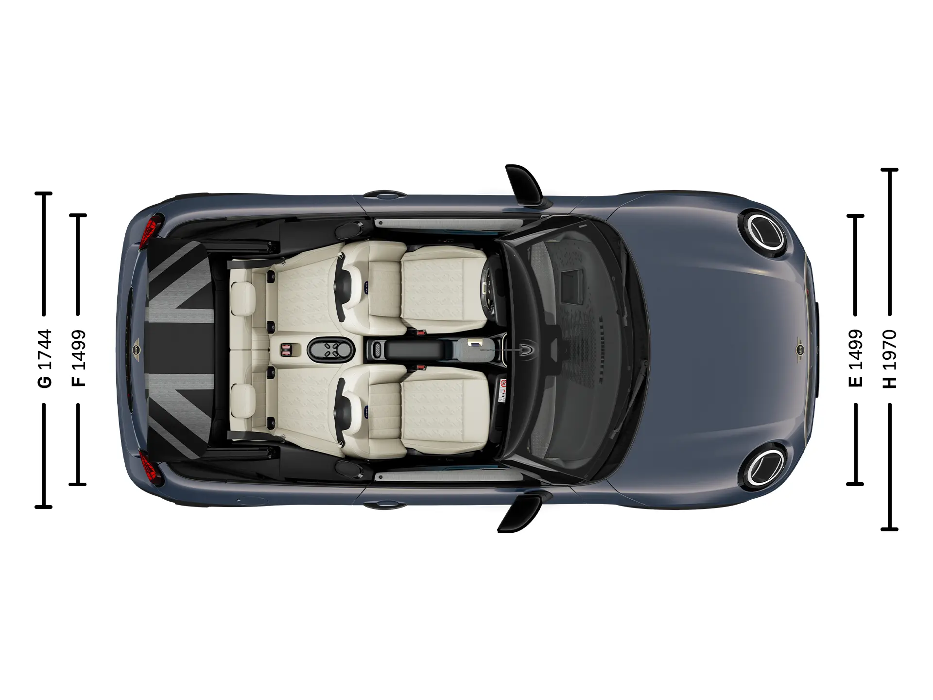 MINI Cooper Convertible – izmēri, augšpuse