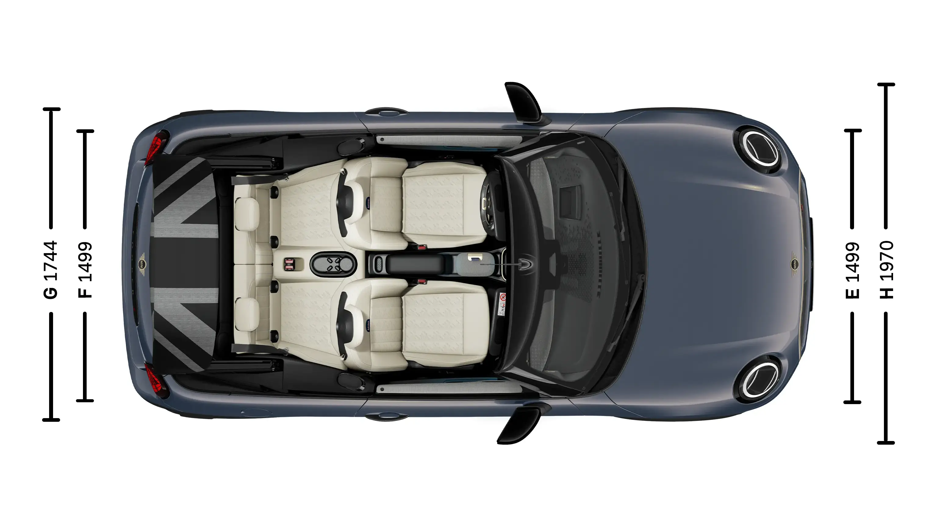 MINI Cooper Convertible – izmēri, augšpuse