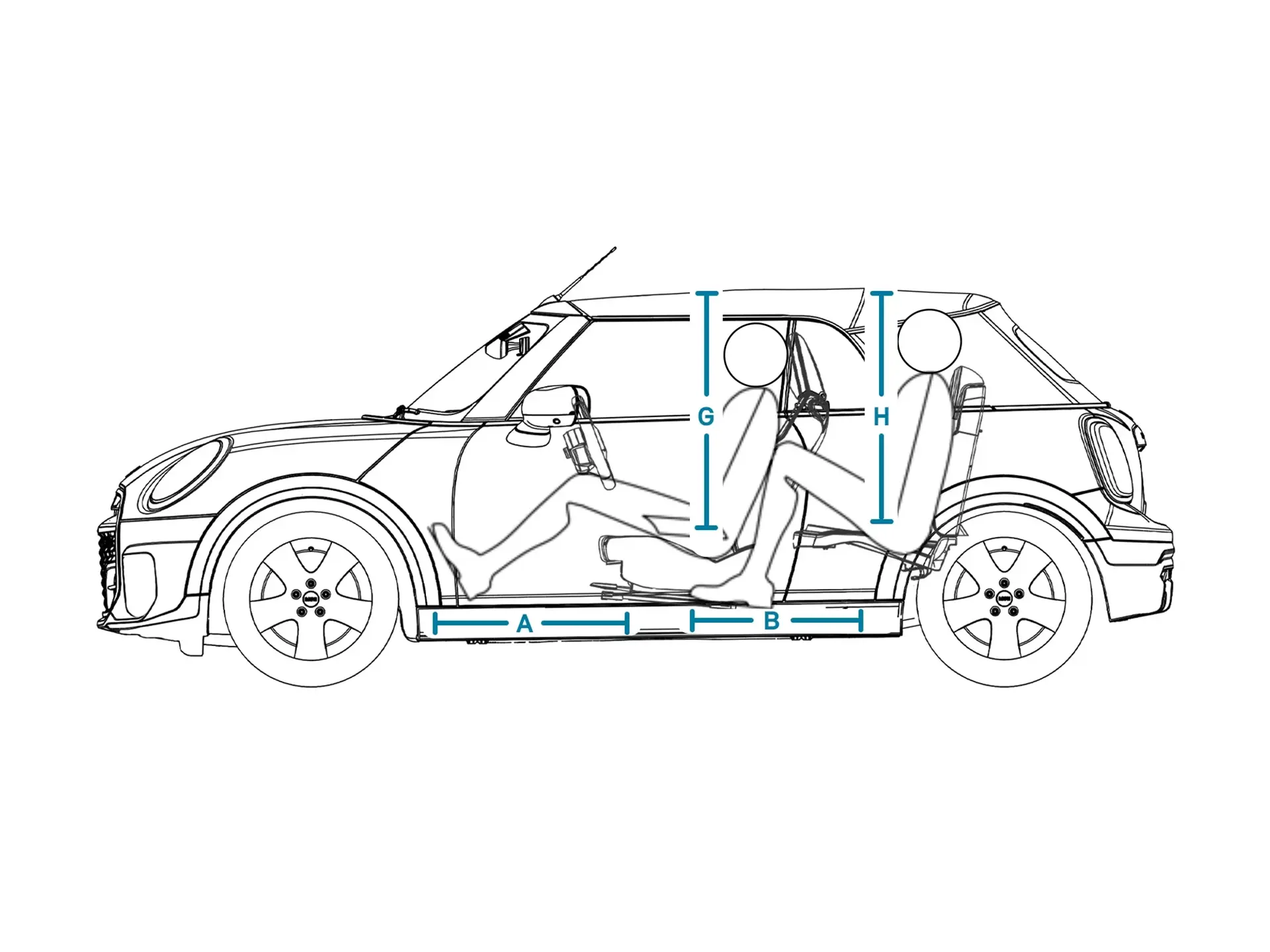 MINI Cooper Convertible – izmēri, salons, sāni