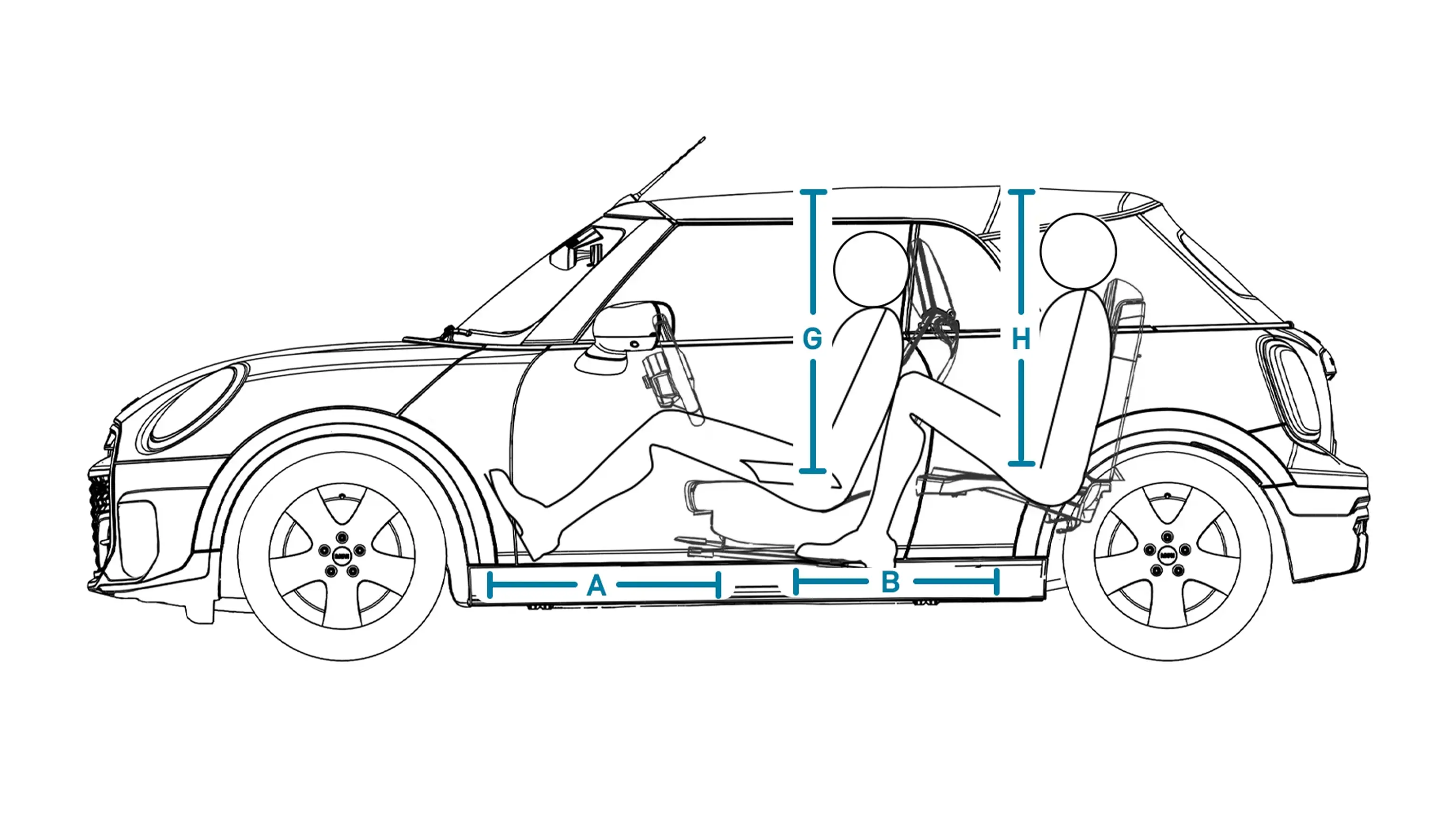 MINI Cooper Convertible – izmēri, salons, sāni