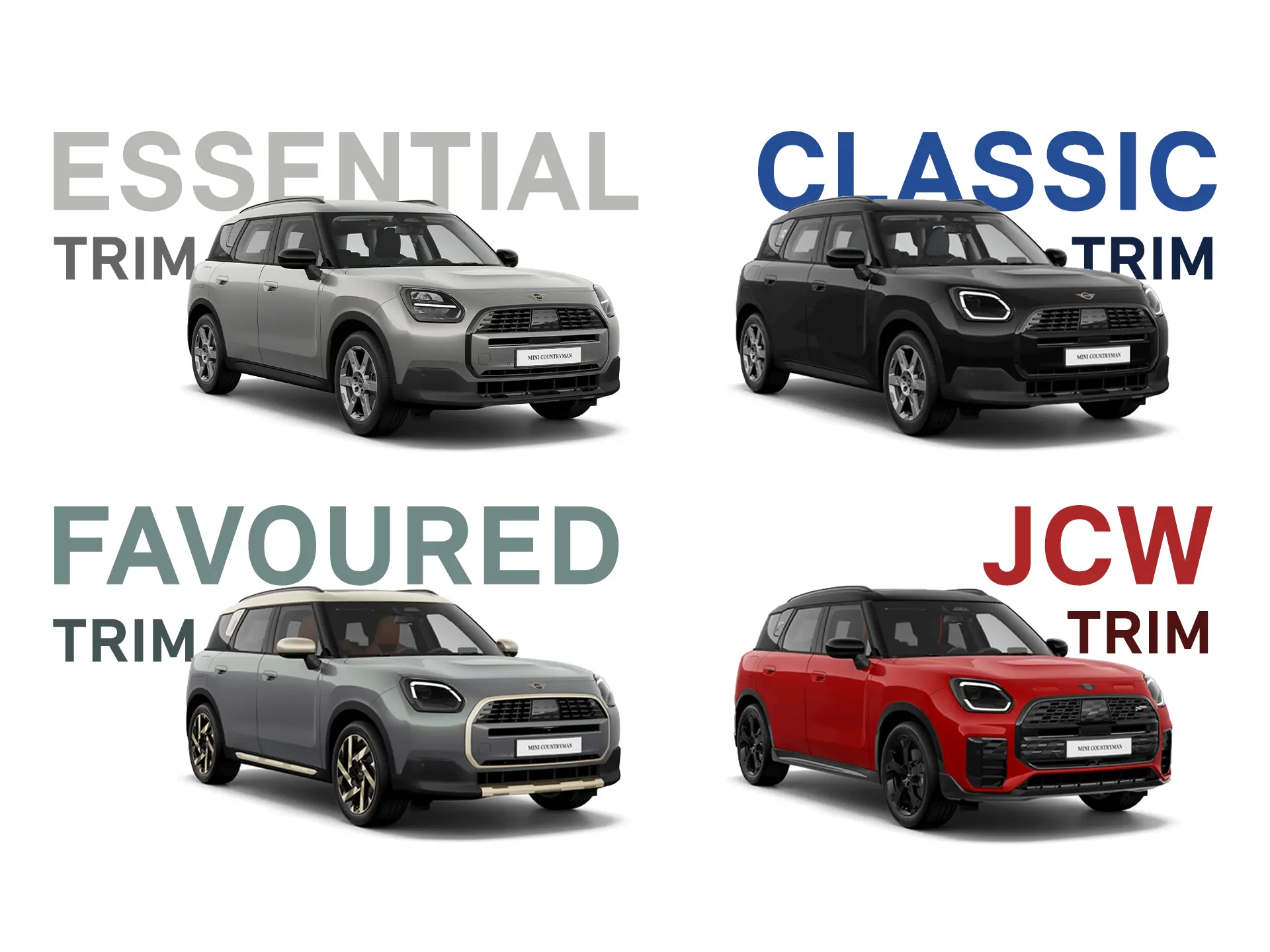 MINI Countryman – apdares kolāža