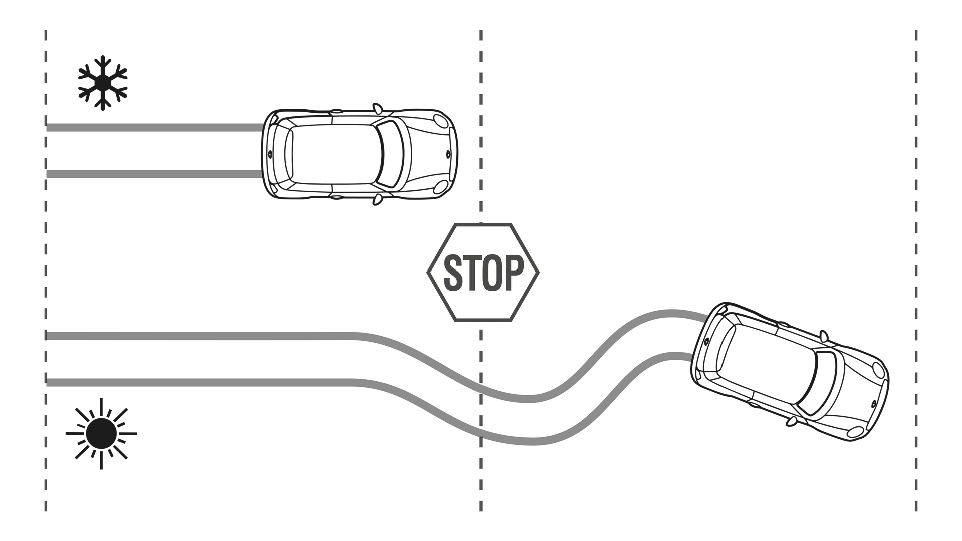 MINI vasaras riteņu komplekts gādā par Jūsu drošību katrā braucienā.