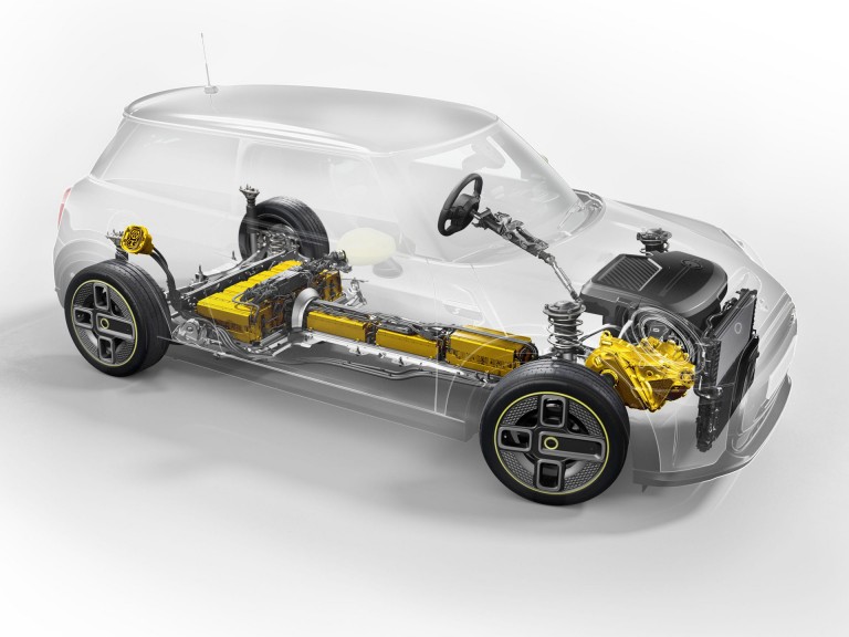 mini elektromobilitāte – mini electric – elektriska transmisija 