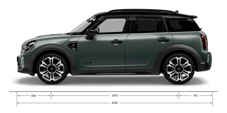 MINI Countryman – sānskats – izmēri